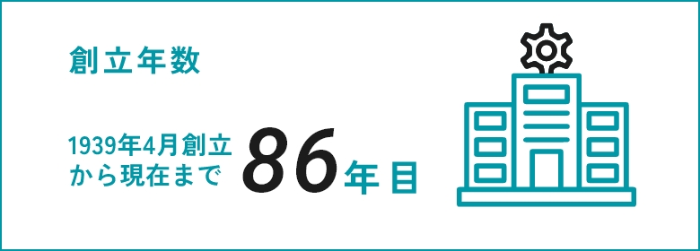 創立年数 昭和14年から86年目