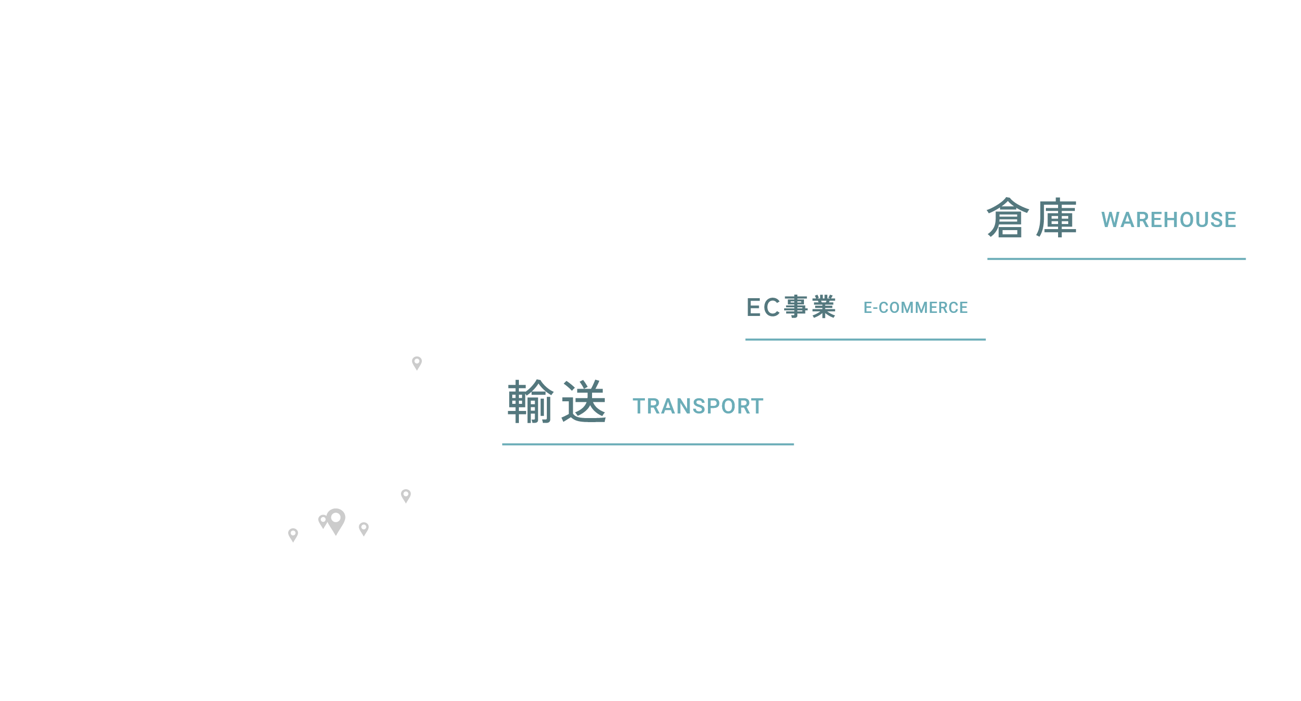 HOITECHNO'S BUSINESS EXPANDING THROUGHOUT JAPAN / 輸送 / EC事業 / 倉庫
