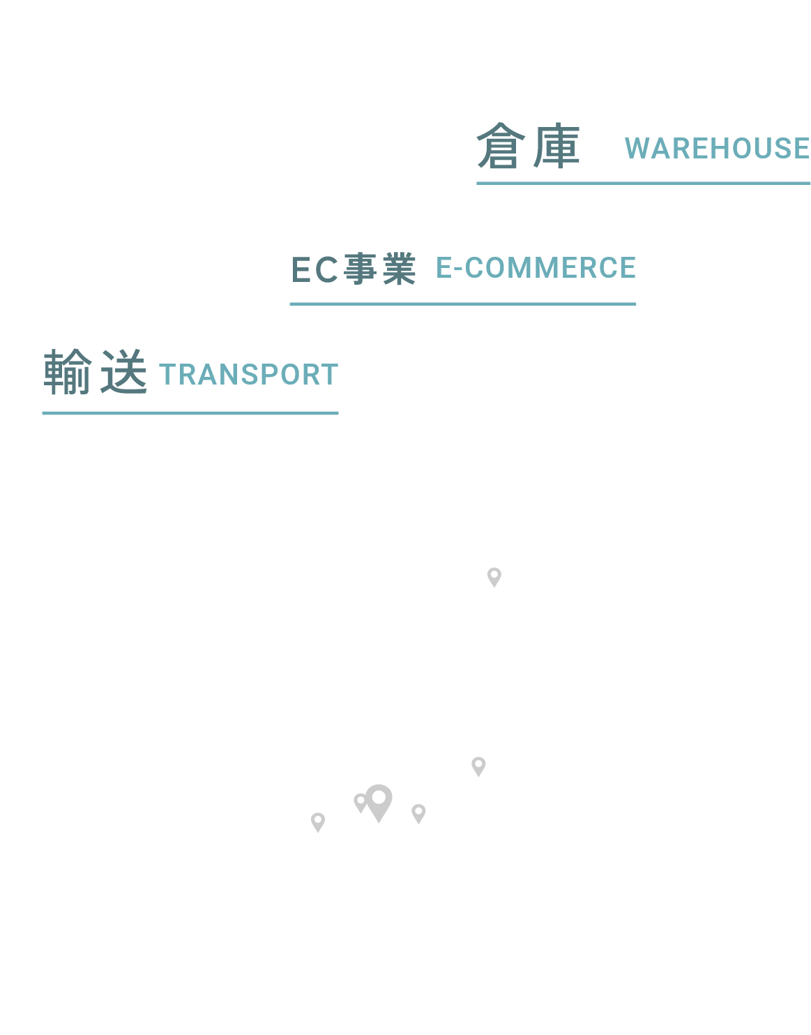 HOITECHNO'S BUSINESS EXPANDING THROUGHOUT JAPAN / 輸送 / EC事業 / 倉庫