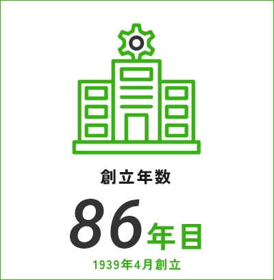 創立年数 86年目 / 1939年4月創立