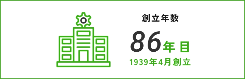 創立年数 86年目 / 1939年4月創立