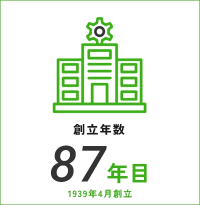 創立年数 87年目 / 1939年4月創立