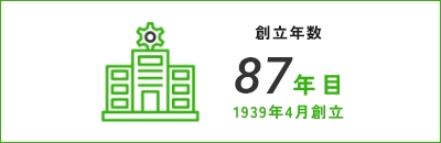 創立年数 87年目 / 1939年4月創立