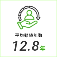 平均勤続年数 12.8年